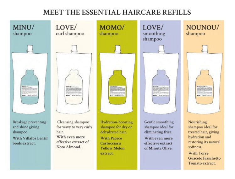 Minu Shampoo 500ml - Reverie Salon