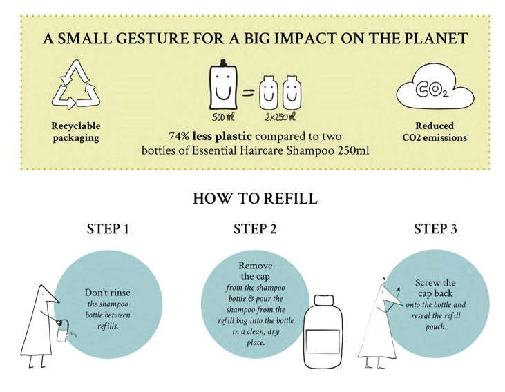 Minu Shampoo 500ml - Reverie Salon